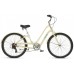 Велосипед Schwinn SIVICA 7 Women голубой 2020 26"
