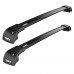 Багажная система в штатное место Thule WingBar Edge Black (Fixpoint / Flush Rail) Length "S+M"  
