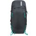 Thule Alltrail 45L Thule Alltrail 45L